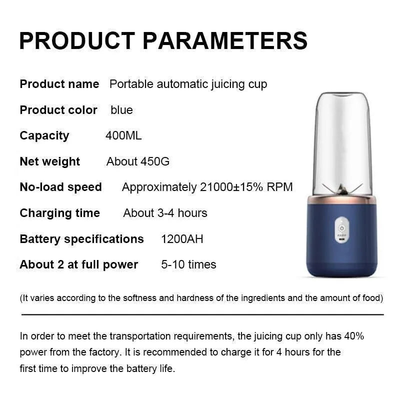 *Product Name*: Rechargeable Blue Juicer Blender for Home & Travel
*